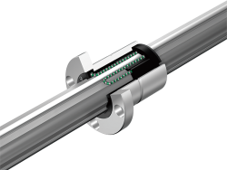 Caged Ball Spline SLS/SLF